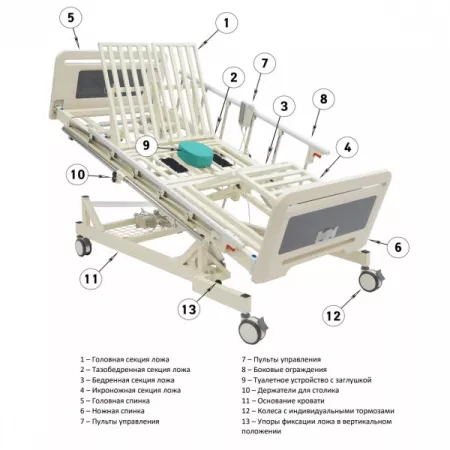 Кровать-вертикализатор электрическая MET LIFT UP (2)